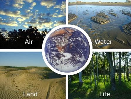 global earth system and climate change 