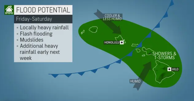 Heavy Rainfall in Stricken Hawaii